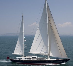 Turkish superyacht builder RMK Marine: 2014 update on facts and figures 