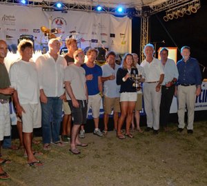 Farr 100 superyacht ICAP Leopard claims line honours at Yachting World Round Antigua Race