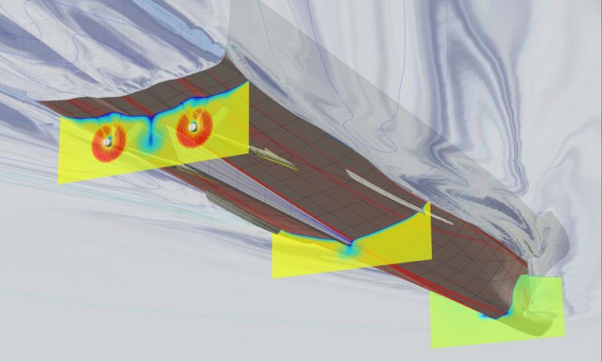CFD analyses for the Fast Displacement Hull Form