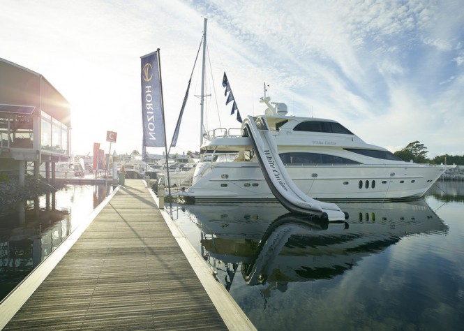 Horizon display at SCIBS 2014