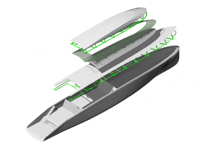 MY 90m X-KID STUFF - Engineering - Credits Pastrovich