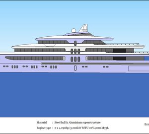 Latest 105m motor yacht concept by Abdulbaki Senol