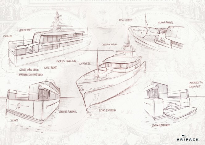 Motor yacht CASA concept by Vripack