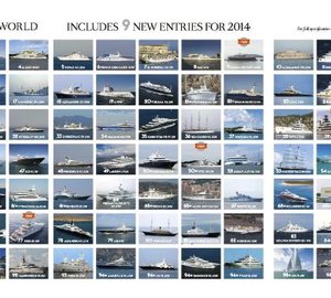 Guide to the biggest 101 luxury yachts in the world