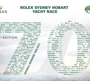 70th Anniversary Rolex Sydney Hobart Yacht Race to be the most memorable in years 