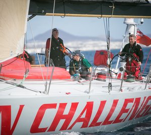 RORC Transatlantic Race 2014: Day 2