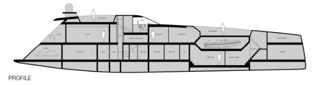 New motor yacht 150 Sunreef Power Trimaran Concept - Proposed Layout