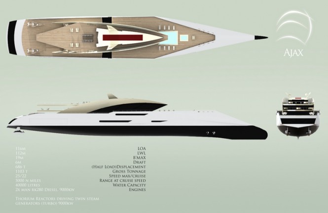 AJAX Yacht Concept - Technical Specifications
