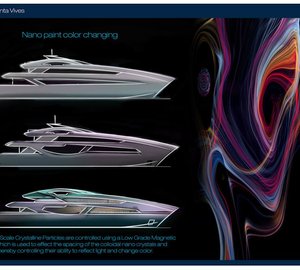 Yacht Design Talent Award 2015 launched by Sea Level Yacht Design & Engineering