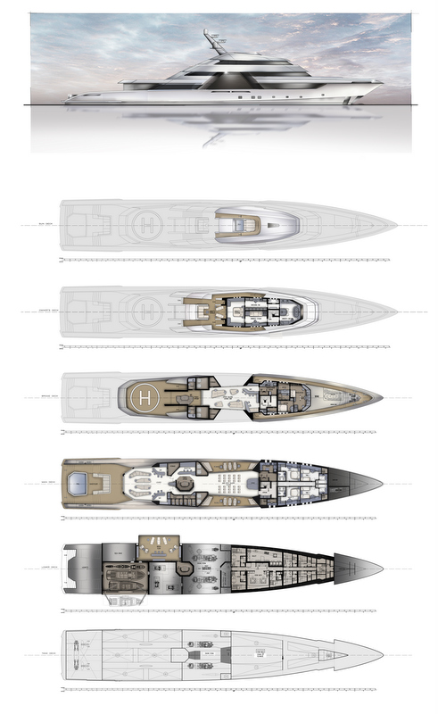 Luxury superyacht FOCUS concept