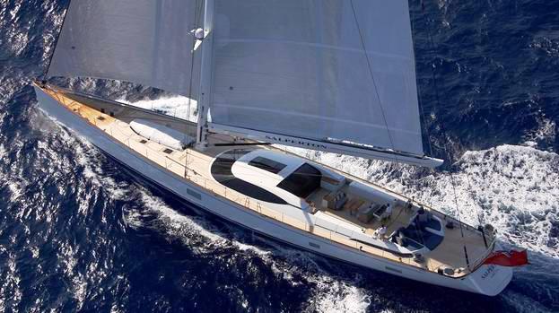 Sailing yacht Artemis