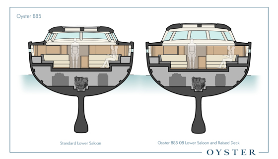 Standard Lower Saloon and Oyster 885 Super Yacht Hull no. 8 Lower Saloon and Raised Deck