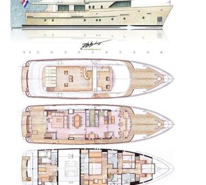 New Motor Yacht F24.70 Convertible concept designed by Piet B. Behage for Flevo Ship Holland