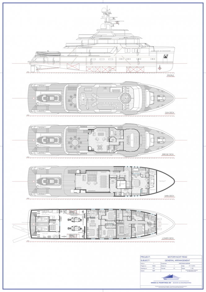 RD137 Expedition by Royal Denship - GA