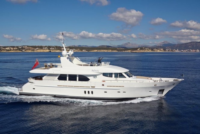 Moonen 94 Infinity underway