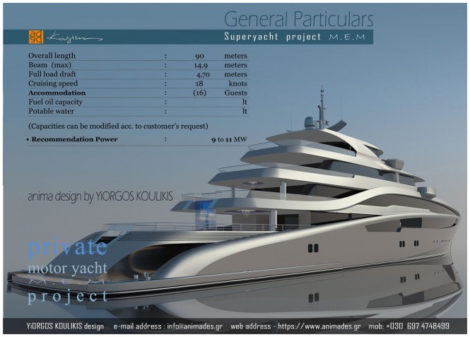 George Koulikis project MEM - 90M