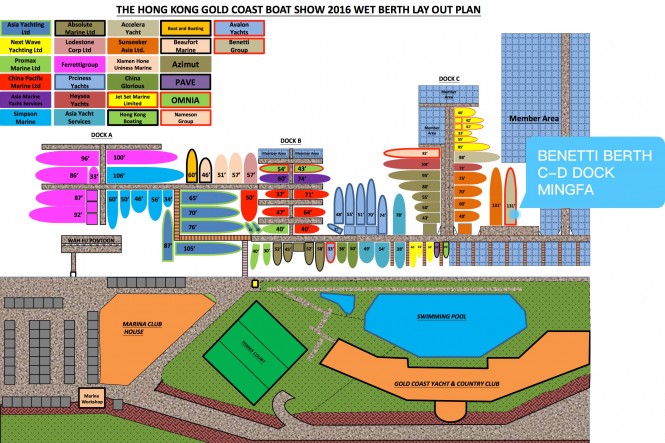 Show Layout