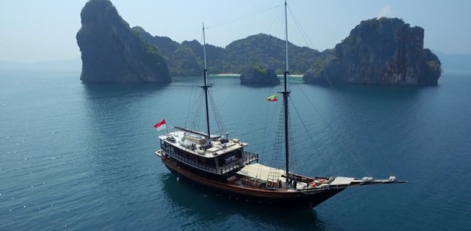 Dunia Baru in Myanmar aerial