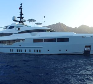 New BILGIN 155 Photos of GIAOLA-LU