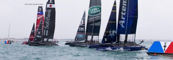35th America's Cup 