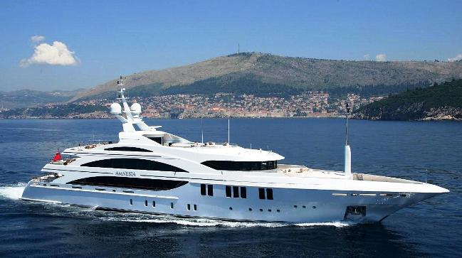 Andreas L Motor Yacht (ex Amnesia) 