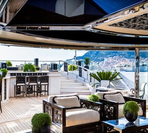 Special offer: 20% off Lioness V charters in the Caribbean and Bahamas