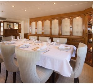 Motor Yacht Oscar II available for charters in Australia