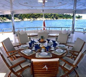 Charter M/Y WHEELS in Sicily and the Ionian Islands