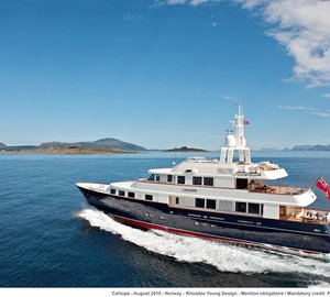 Secure award-winning superyacht Ninkasi for your Mediterranean charter