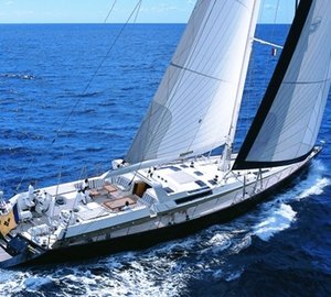 Fill the gap: Charter sailing yacht Amadeus in the Eastern Mediterranean