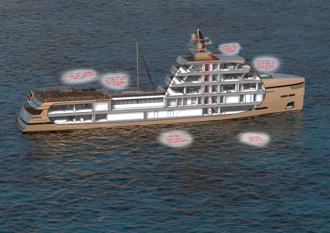 RSY 85mt SVY concept by Tommaso Spadolini for Rosetti Superyachts