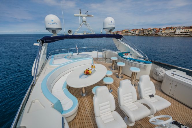 Vellmari available for charter in the Mediterranean