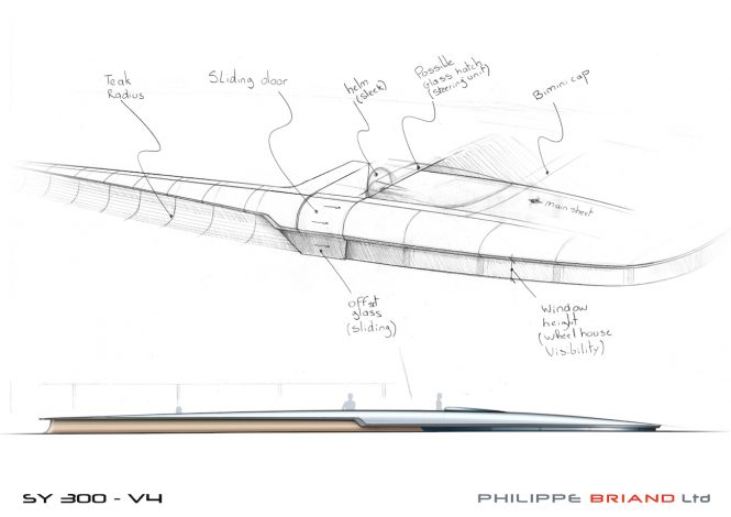 SY300 roof sketch by Philippe Briand