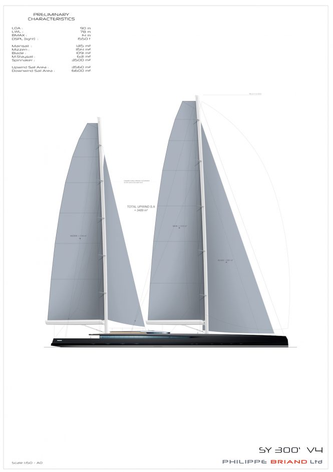 SY300 sail plan by Philippe Briand