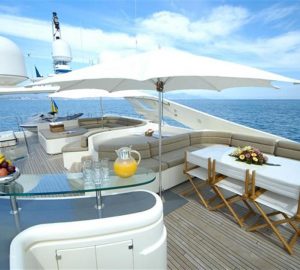 Speedy Ferretti open yacht Two Kay new to charter in Eastern Mediterranean