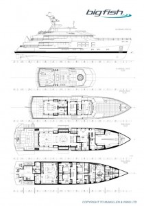 BIG FISH Yacht GA LAYOUT