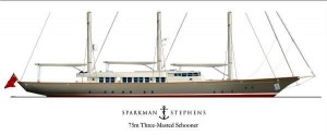 Sparkman & Stephens to develop a new 75 meter Bermuda rigged schooner.