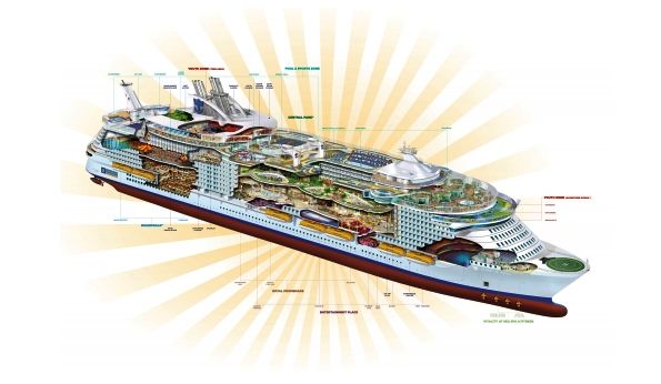 Luxury cruise ship Allure of the Seas to debut in December.