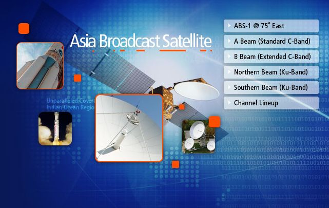 Marlink and Asia Broadcast Satellite expand KU-Band coverage in Asia-Pacific