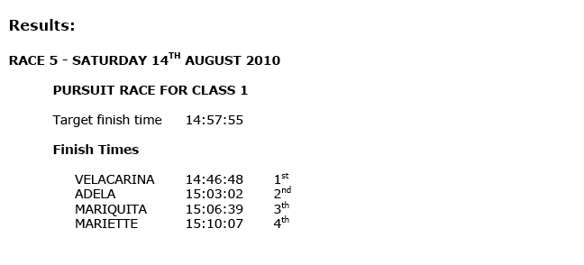 2010 Pendennis Cup Day 5 Results - 14th August 2010