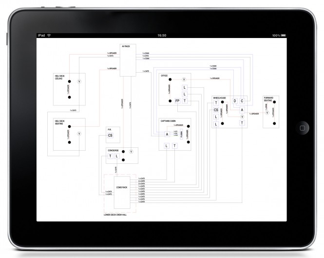 MiDox on iPad image courtesy of Harris Grant