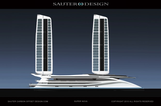The Super Nova 60 m Superyacht by Sauter Carbon Offset Design – the Worlds First Carbon Neutral Megayacht