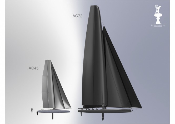34th America’s Cup to be held in 2013