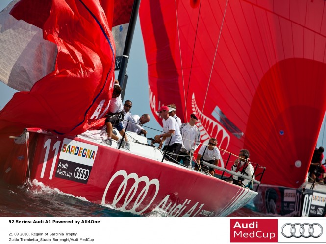 Audi MedCup: Emirates Team New Zealand Leading