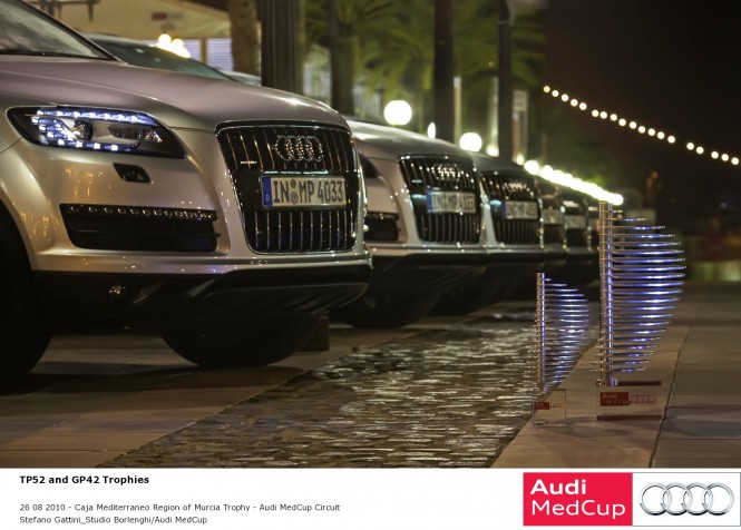 AUDI AG renews its title sponsorship of the Audi MedCup Circuit
