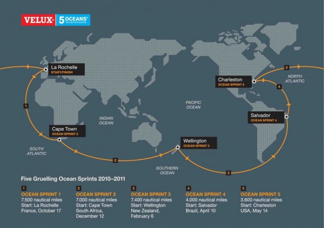 Velux 5Oceans Route Map Copyright onEdition 2010©