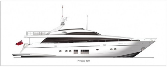 Princess Motor Yachts to exhibit at Liverpool Boat Show