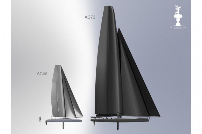 ISAF Announces International Jury for the 34th America’s Cup
