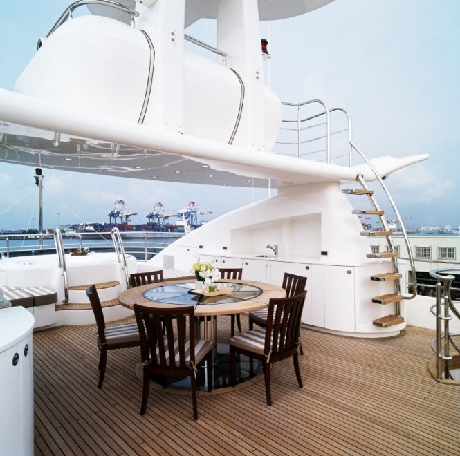 Horizon EP105 Motor Yacht Flybridge – A Long Range Explorer Horizon EP105 Motor Yacht Flybridge – A Long Range Explorer