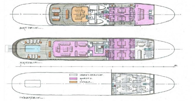 Oceanic Layout 2